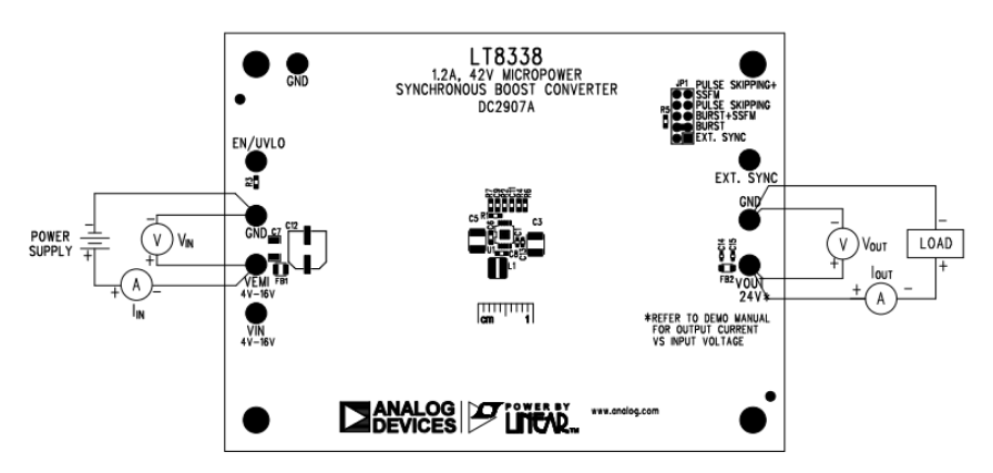 Analog Devices Inc. 신호 체인 전원 시리즈 출력 연결 보드
